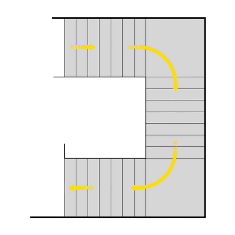 dreiläufig, zweimal abgewinkelte Treppe mit Zwischenpodesten