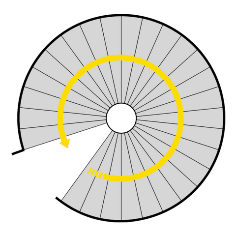 Spindeltreppe